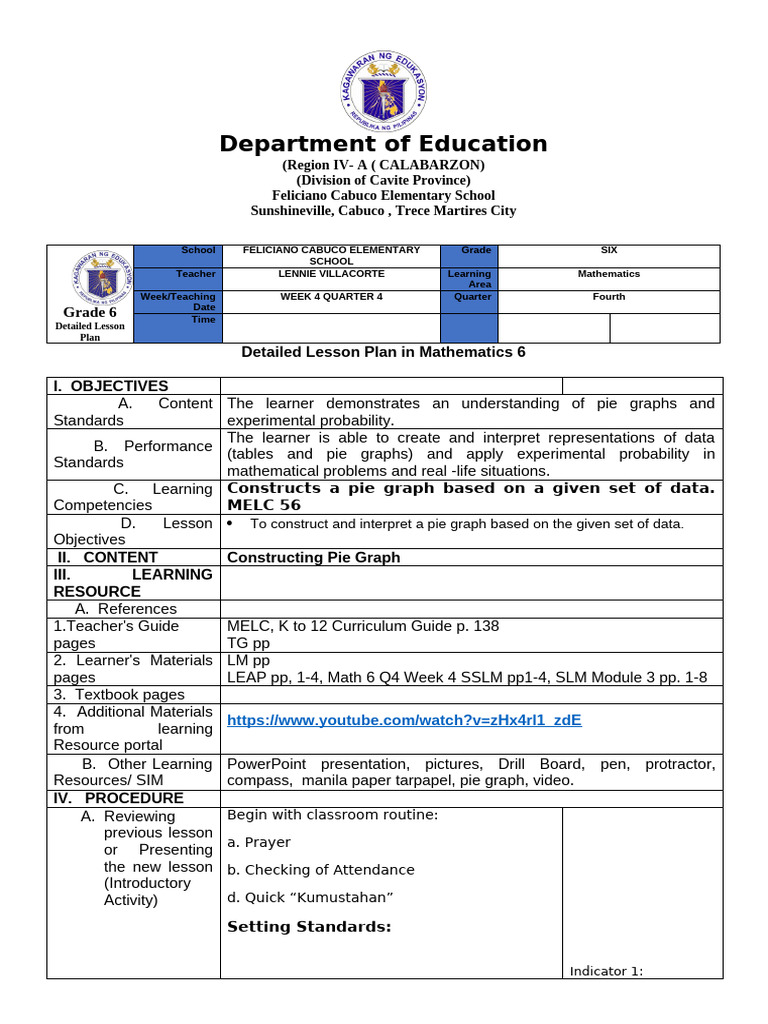 Lesson Plan Format | PDF