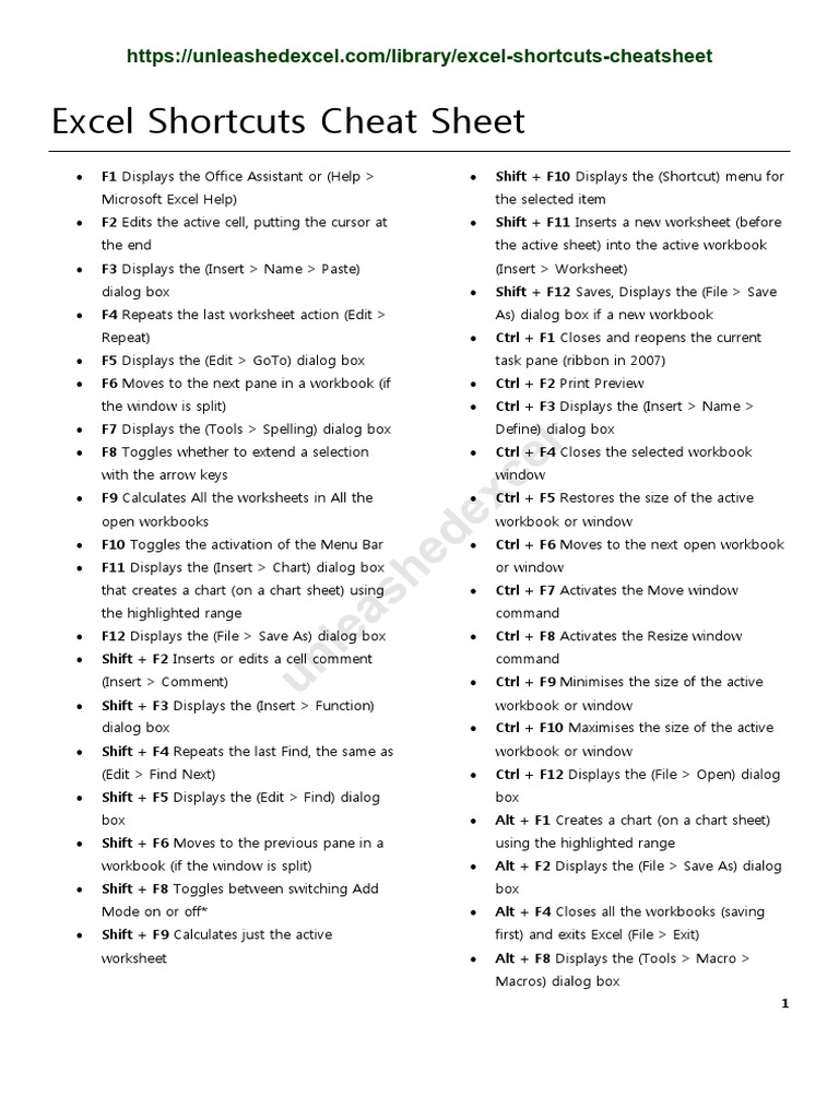 Excel Shortcuts Cheatsheet | PDF