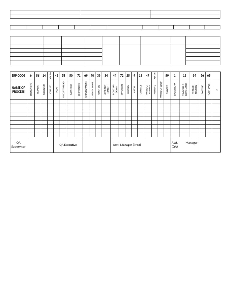 Erp Code | PDF