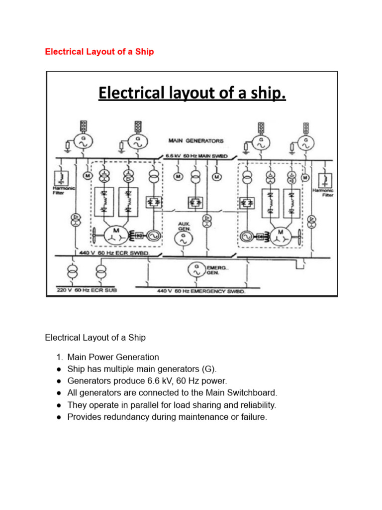 Electrical Layout of A Ship | PDF