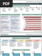 Servicenow Australia Release Notes Enus | PDF | Software | Software ...