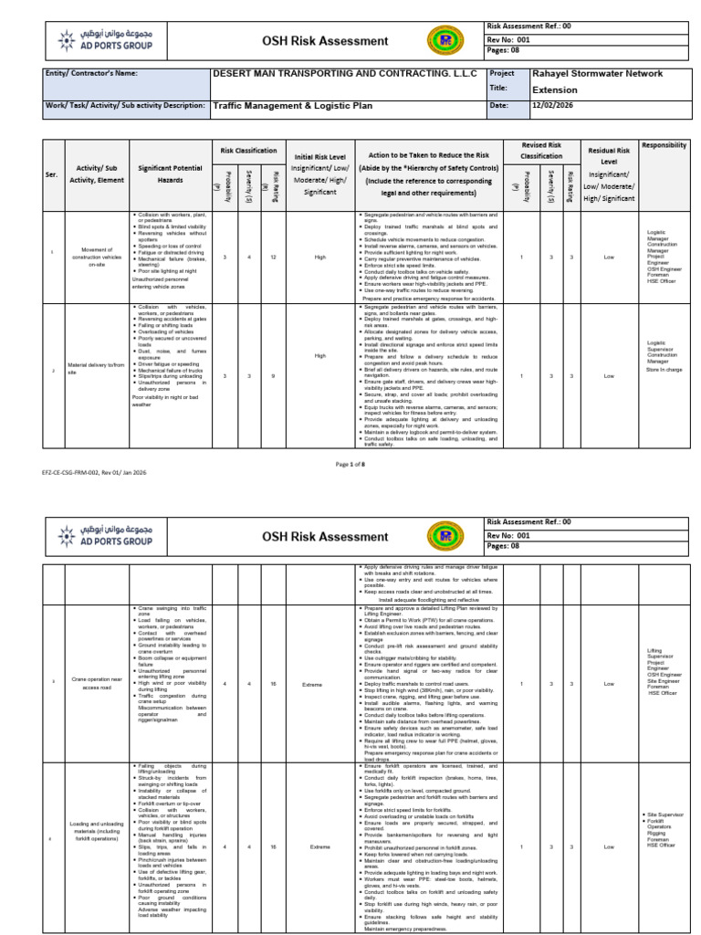 Risk Assessment Traffic Management Plan | PDF | Occupational Safety And ...