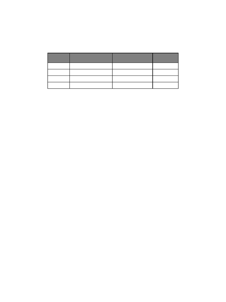 Student Table | PDF
