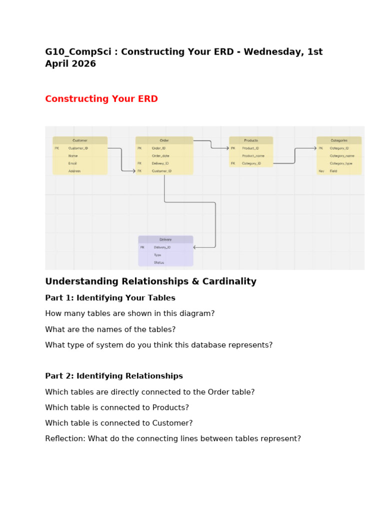 Constructing Your ERD | PDF