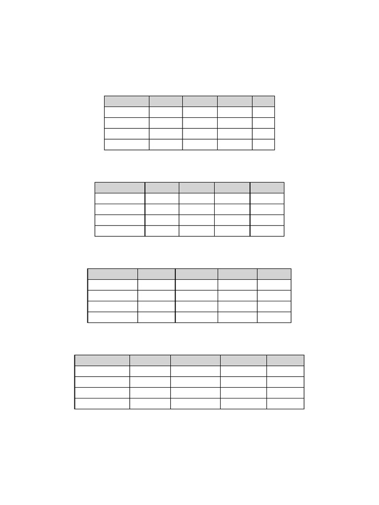 Drive Test KPI Cheat Sheet | PDF