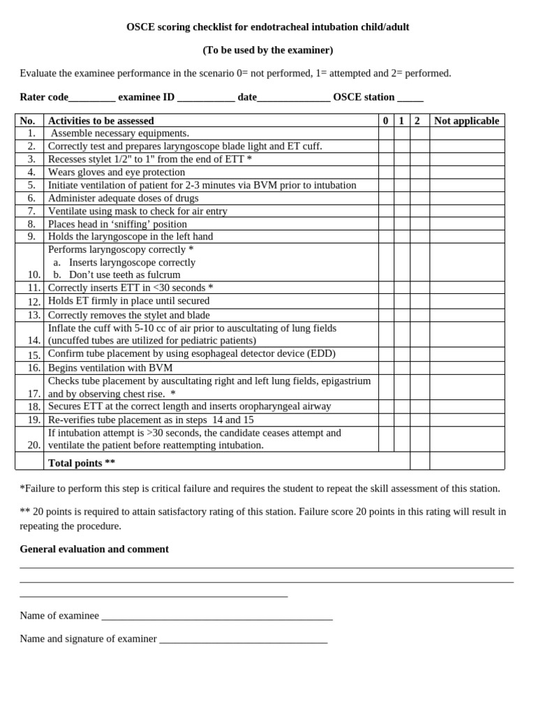 Check List For Endotracheal Intubation | PDF | Intensive Care Medicine ...
