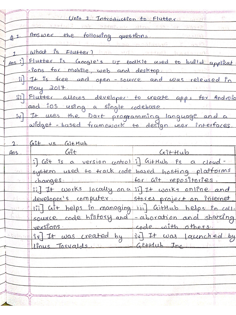 Flutter Chp.1 Assignment | PDF
