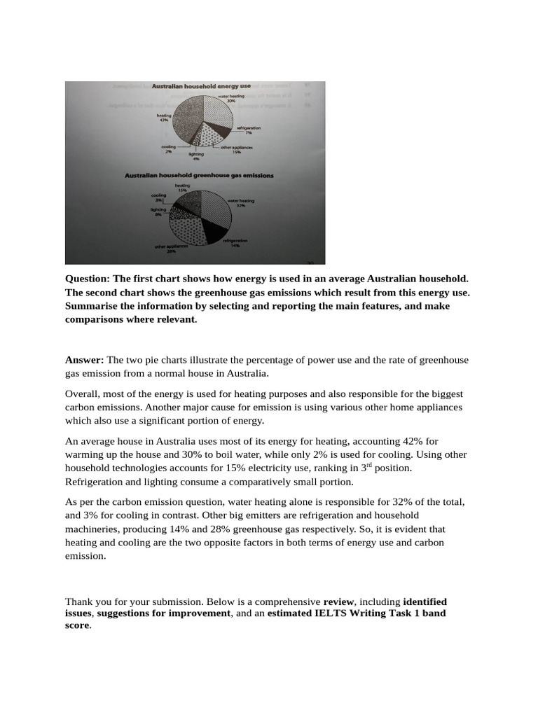 Ielts Writing C 10 w1 t1 | PDF | Greenhouse Gas | Linguistics