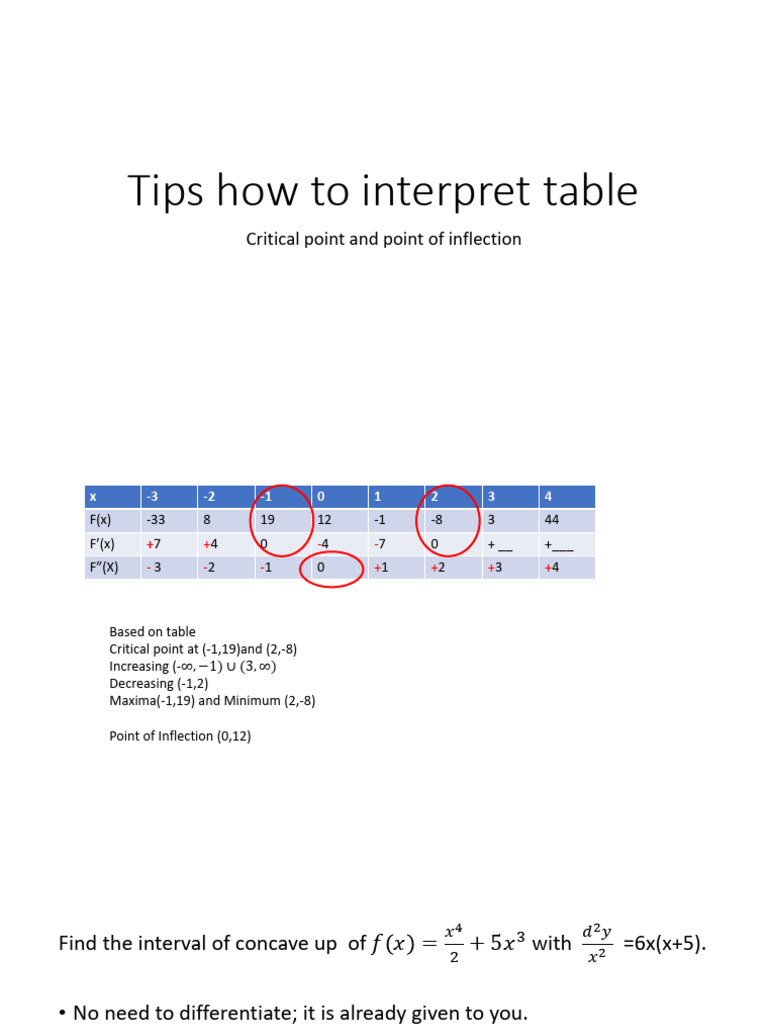 Tips How To Interpret Table | PDF