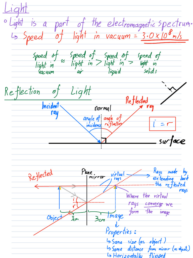 Light | PDF
