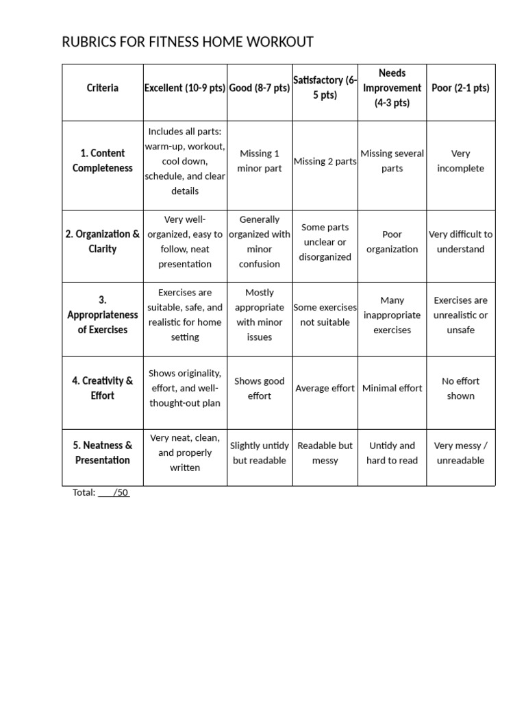 Rubrics For Home Workout Plan | PDF