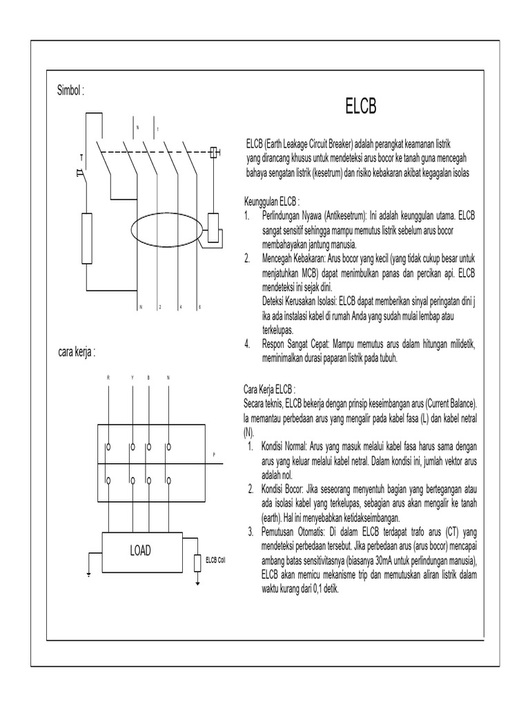 Elcb Model | PDF