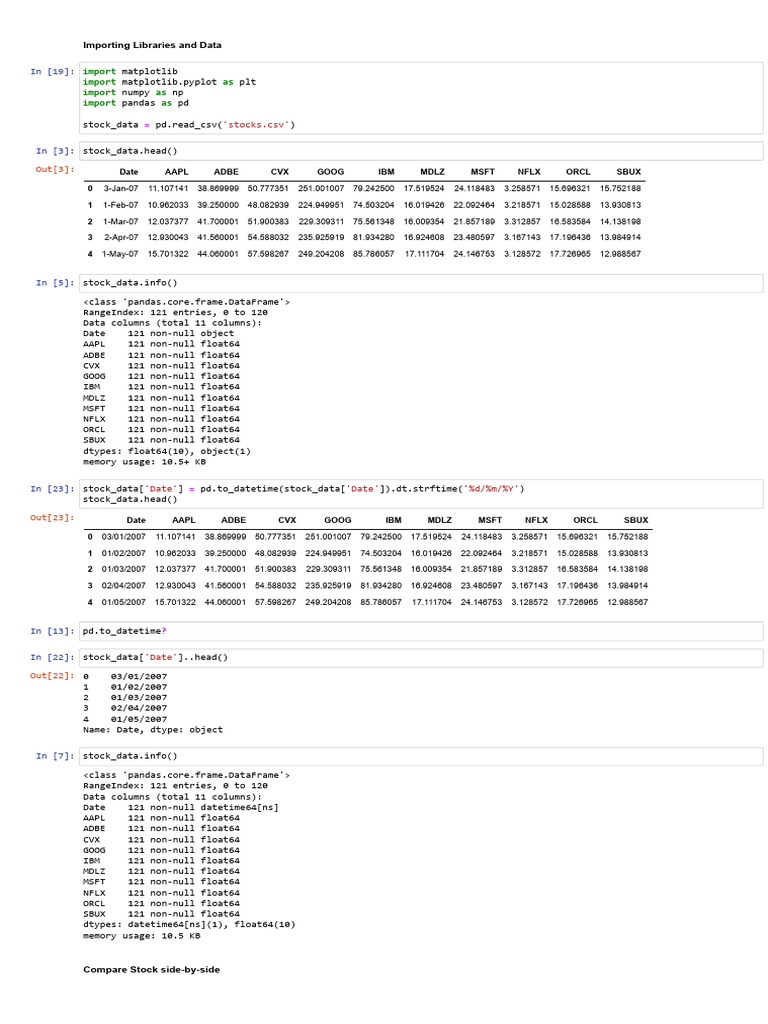 Lesson 09 - Data Visualizations With Matplotlib - Time Series - Jupyter ...