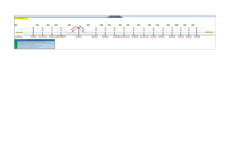 Re - Stringing PTP 104 To 105 N | PDF