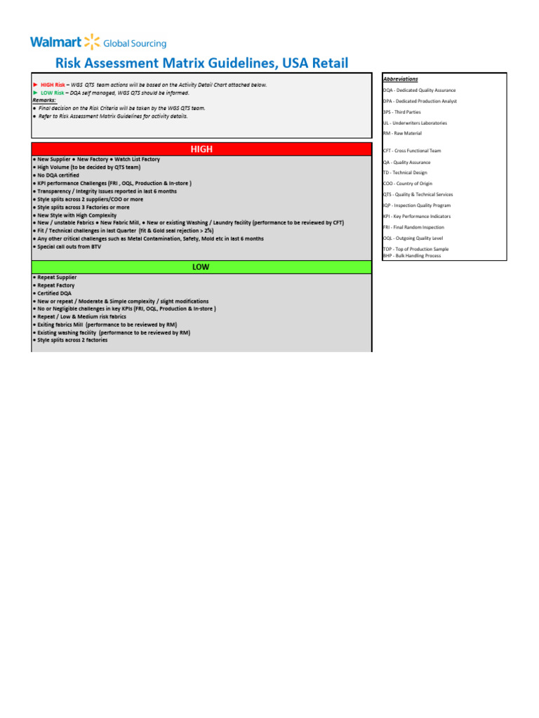 Risk Assessment Matrix Guidelines - USA Retail - Jun 2022 | PDF
