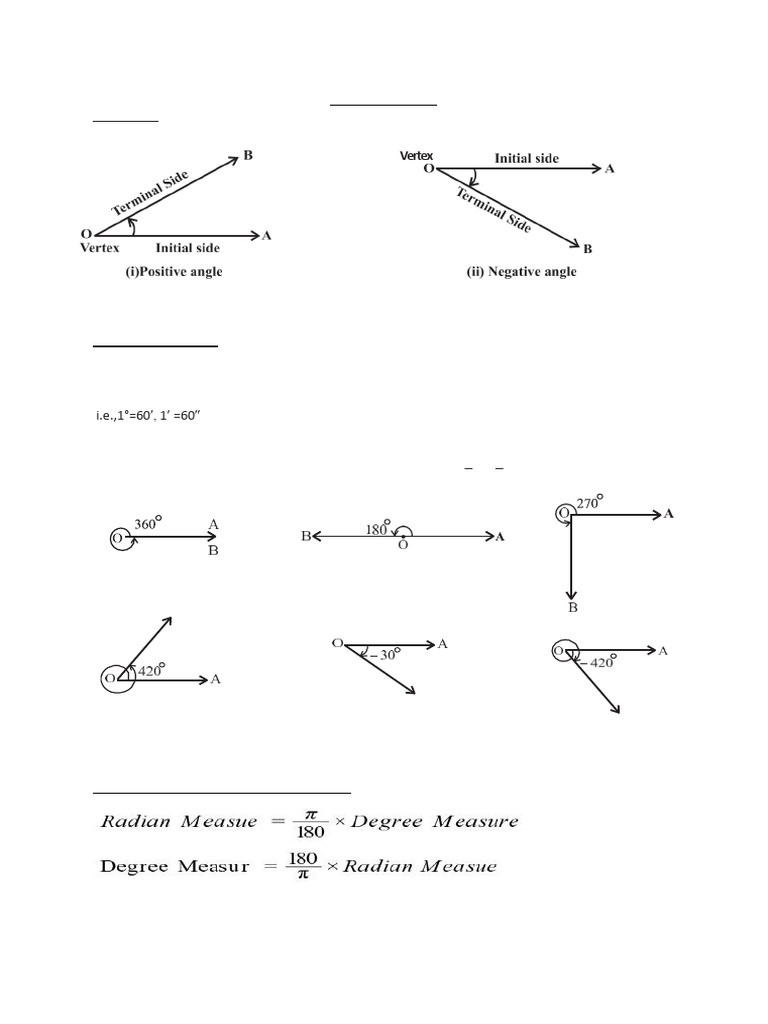 Mathematics - Bridge Course Part - II | PDF