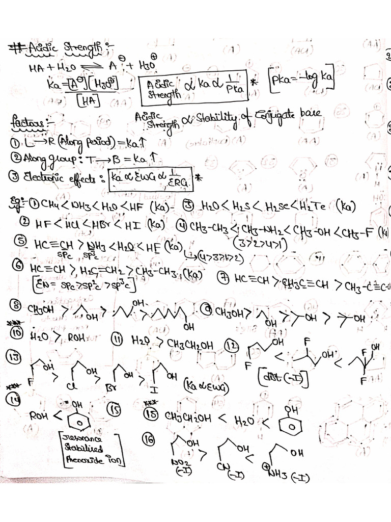 Sreekar-Acidic ST Till Elimination RXN | PDF
