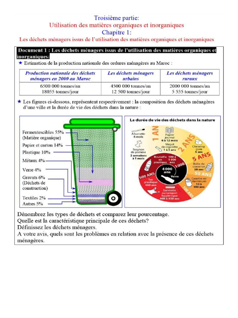 Documents Pollution | PDF