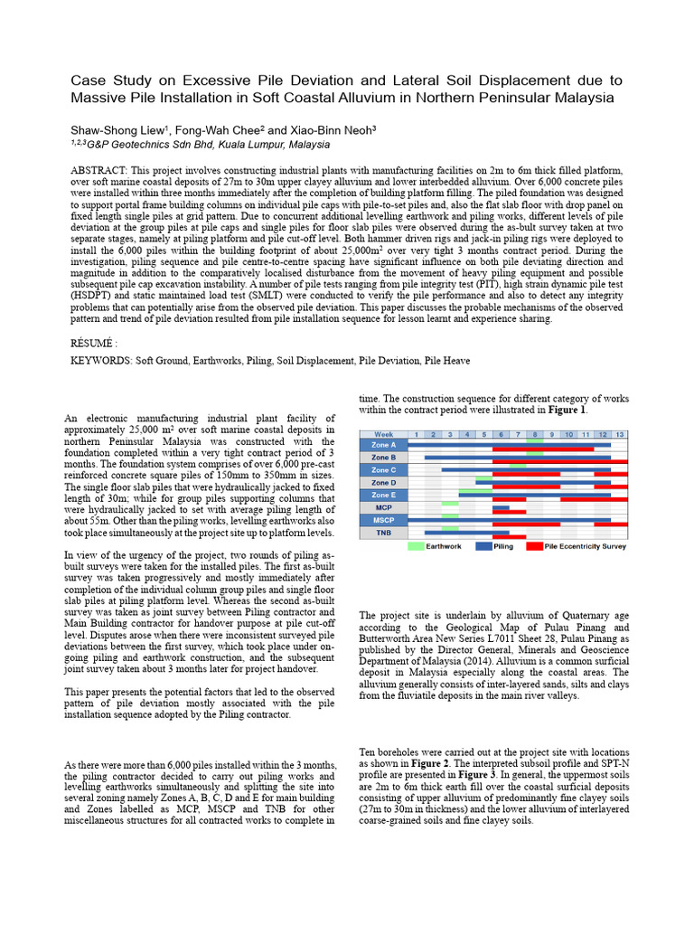 Case Study On Excessive Pile Deviation and Lateral Soil Displacement ...
