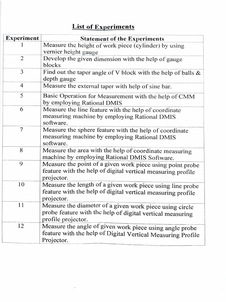Metrology Lab | PDF