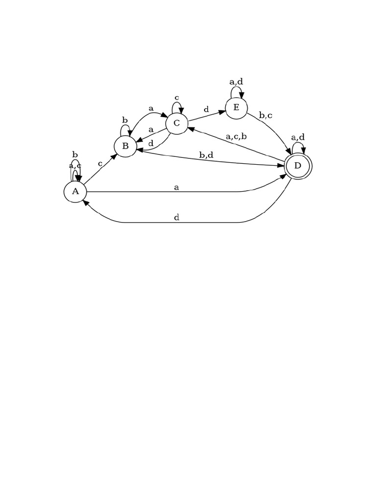 Diagram Nfa | PDF