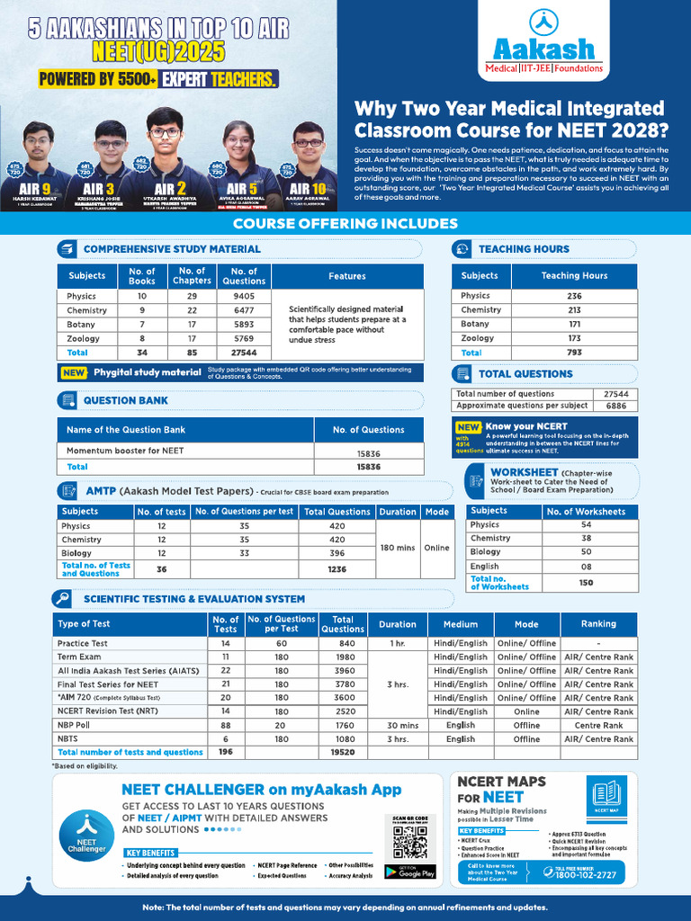 TY Phase 1 Two Year Integrated Classroom Course For NEET | PDF