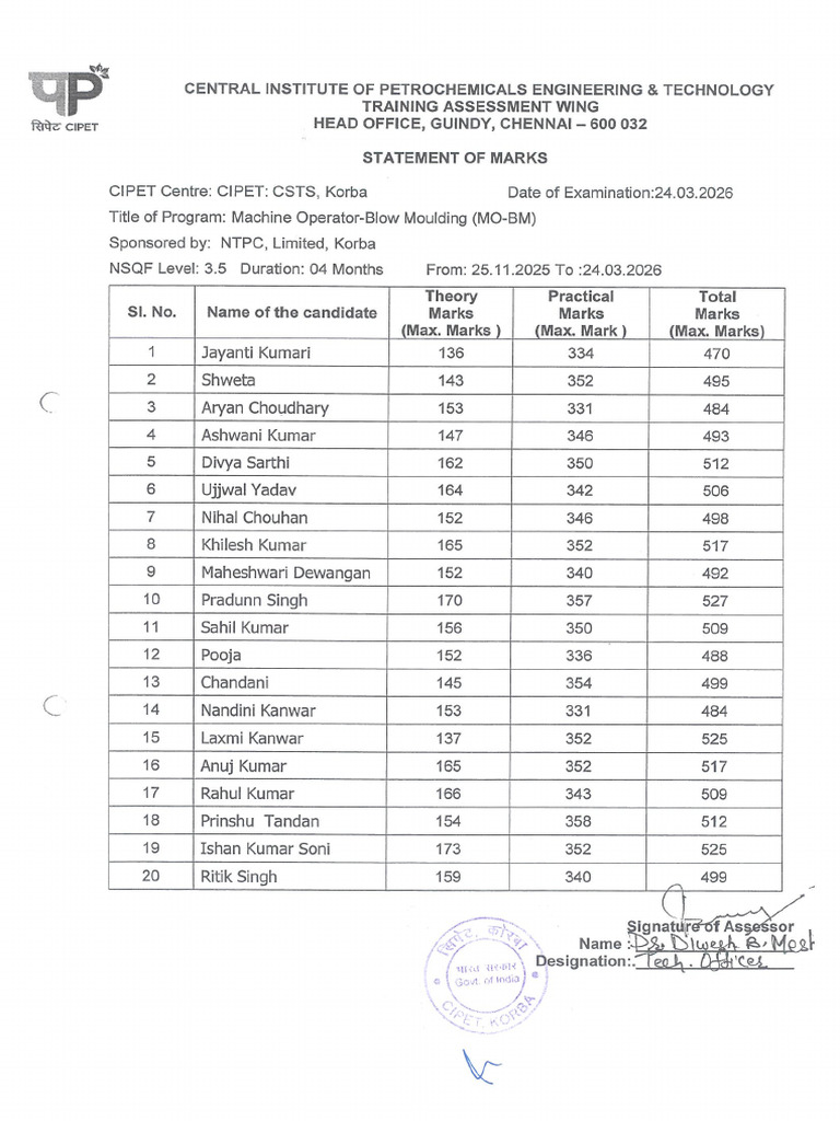 Statement of Marks | PDF