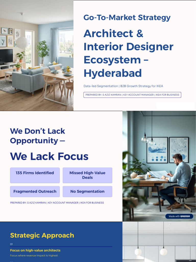 Architect and Interior Designer Ecosystem Hyderabad FINAL | PDF ...