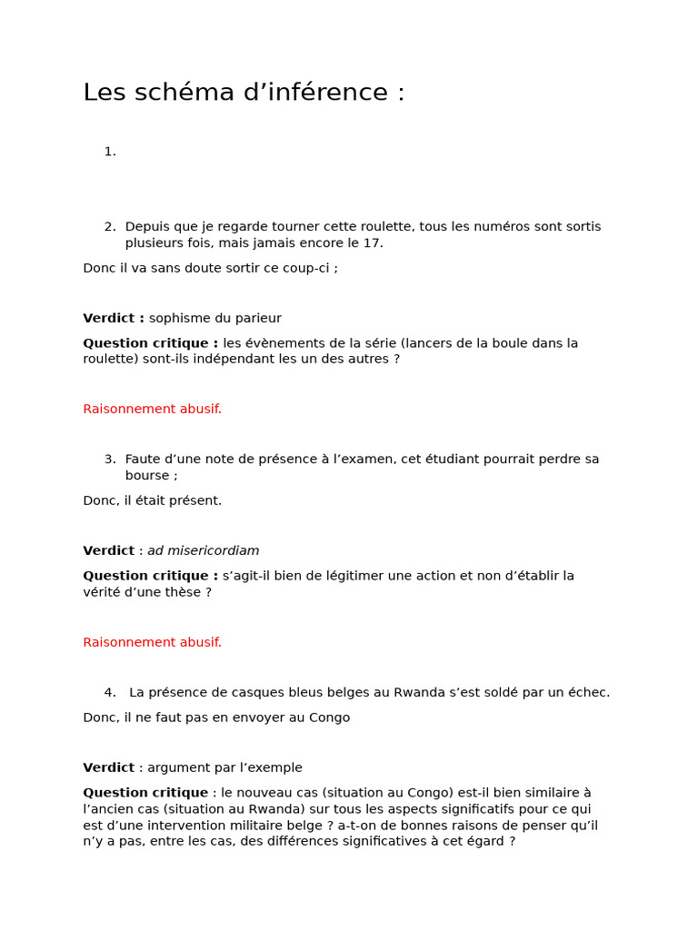 Les Schéma D | PDF