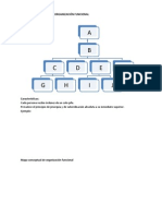 Estructura Funcional Epro