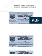 Informacion Computadores