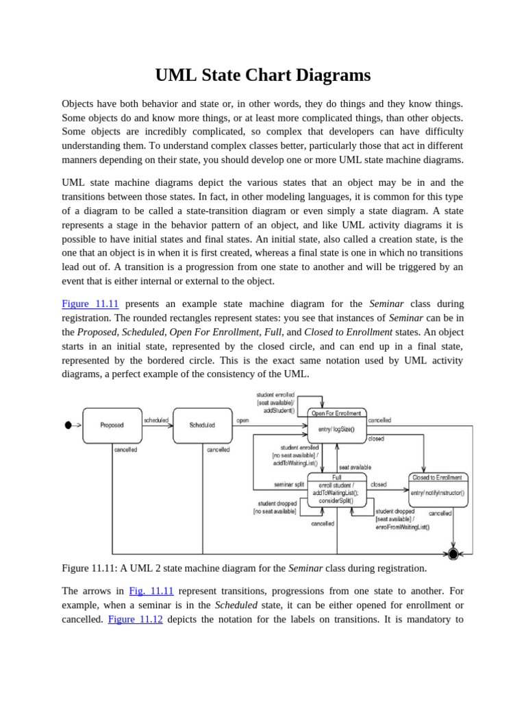 4.2 State Chart Diagrams | PDF | Inheritance (Object Oriented ...