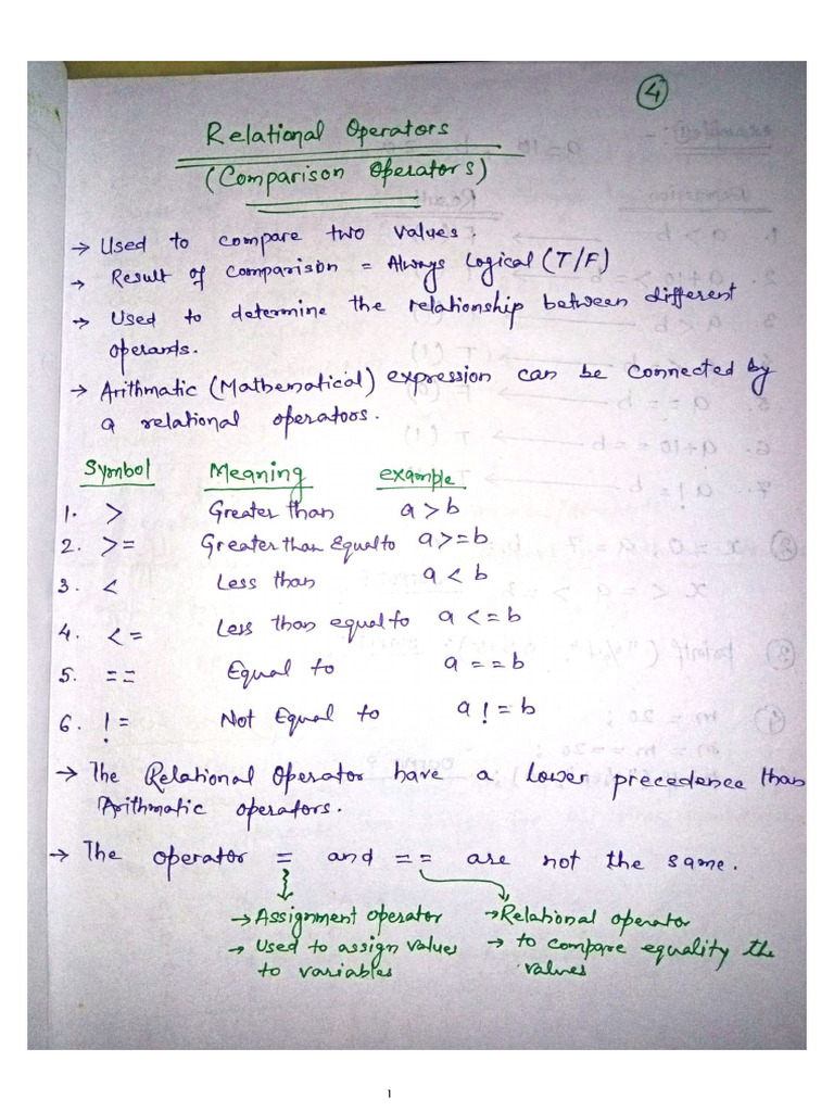 Operator in C Part 2 | PDF