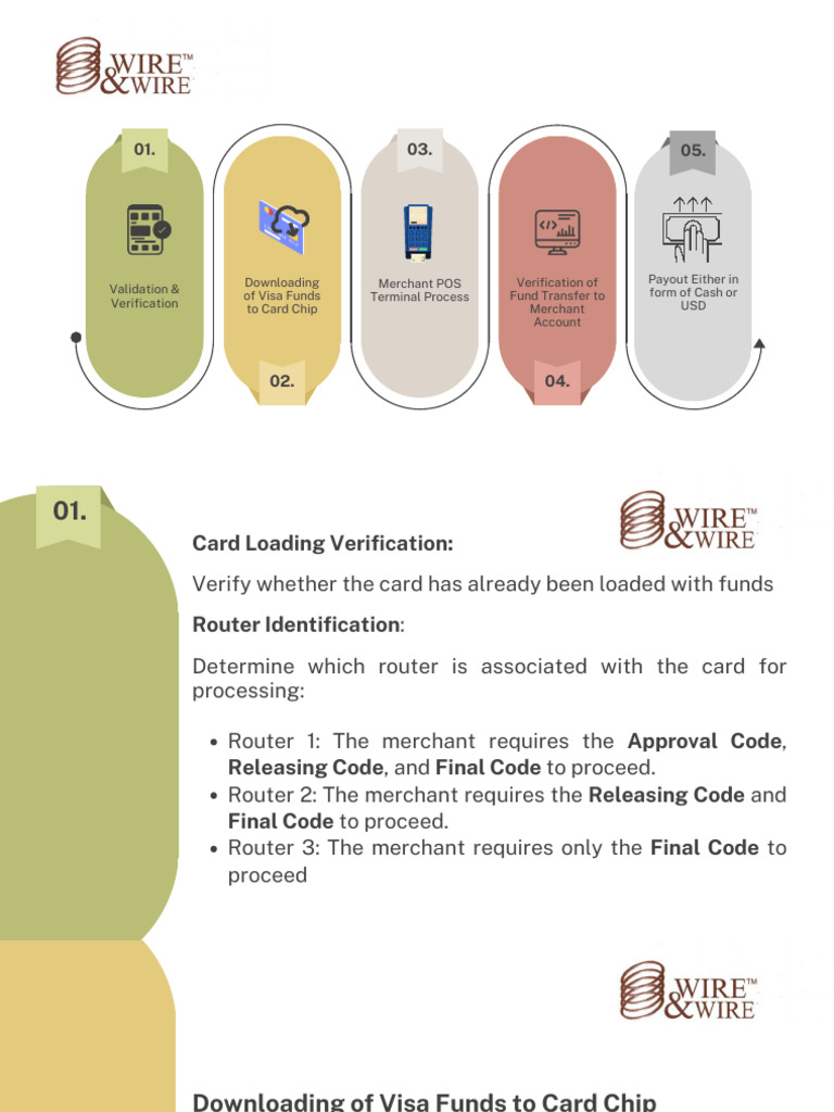 Pos Protocol | PDF