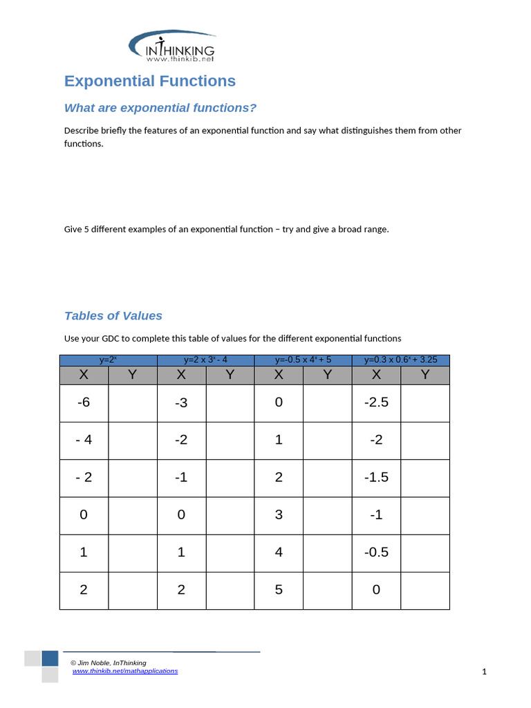Exponential Functions Practice | PDF