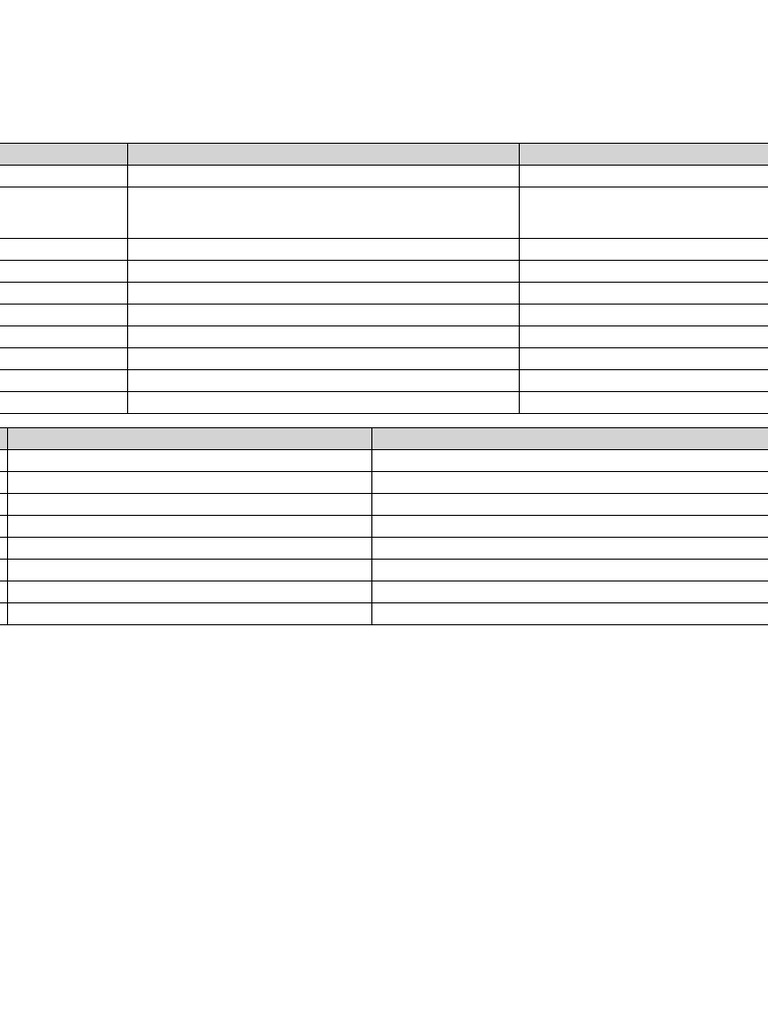 VSTEP Formal Letter Template | PDF