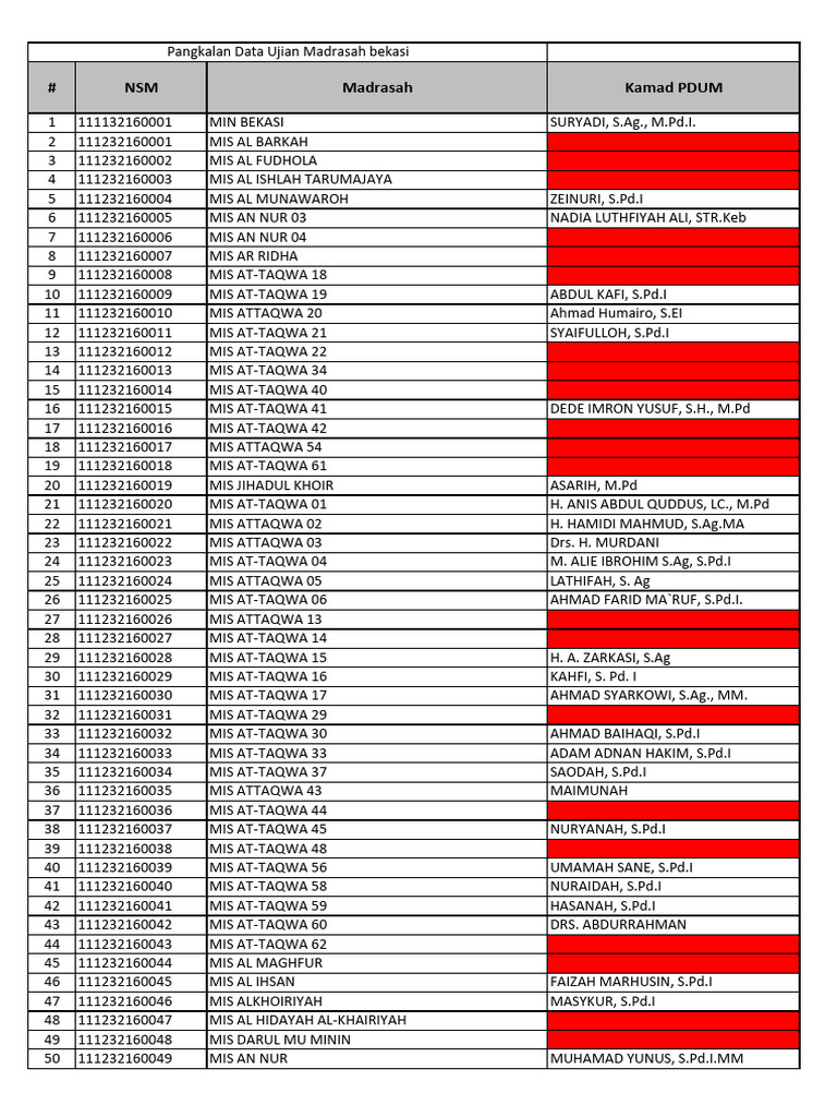 Mi - Kamad Pdum 2025 2026 | PDF