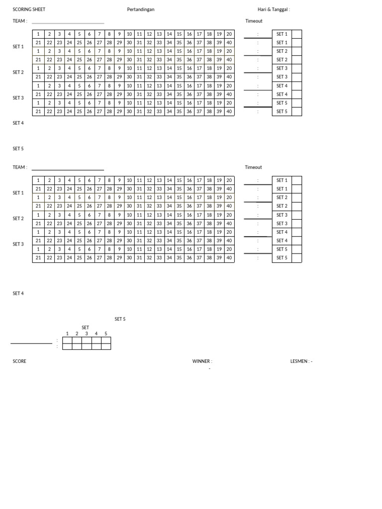 Scoring Sheet | PDF