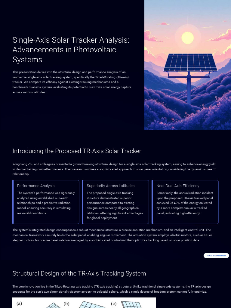 Single Axis Solar Tracker Analysis Advancements in Photovoltaic Systems ...