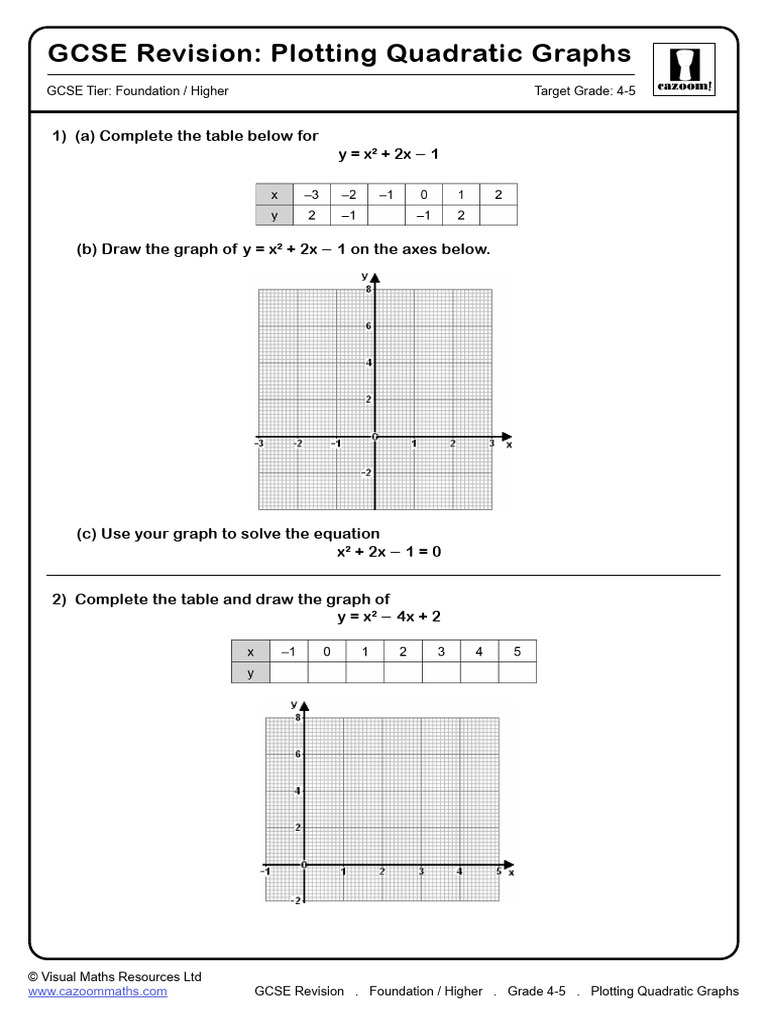 Cazoom Maths. Plotting Quadratic Graphs GCSE Revision | PDF