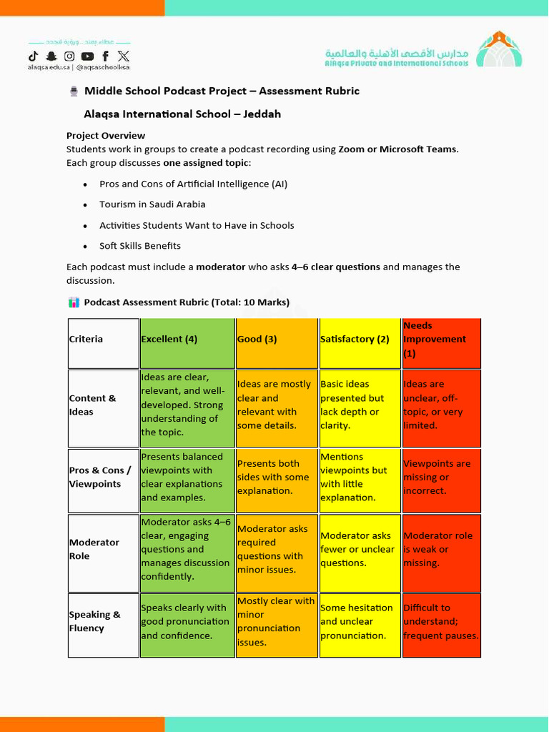 Project Rubrics - English - Term2 | PDF | Artificial Intelligence ...