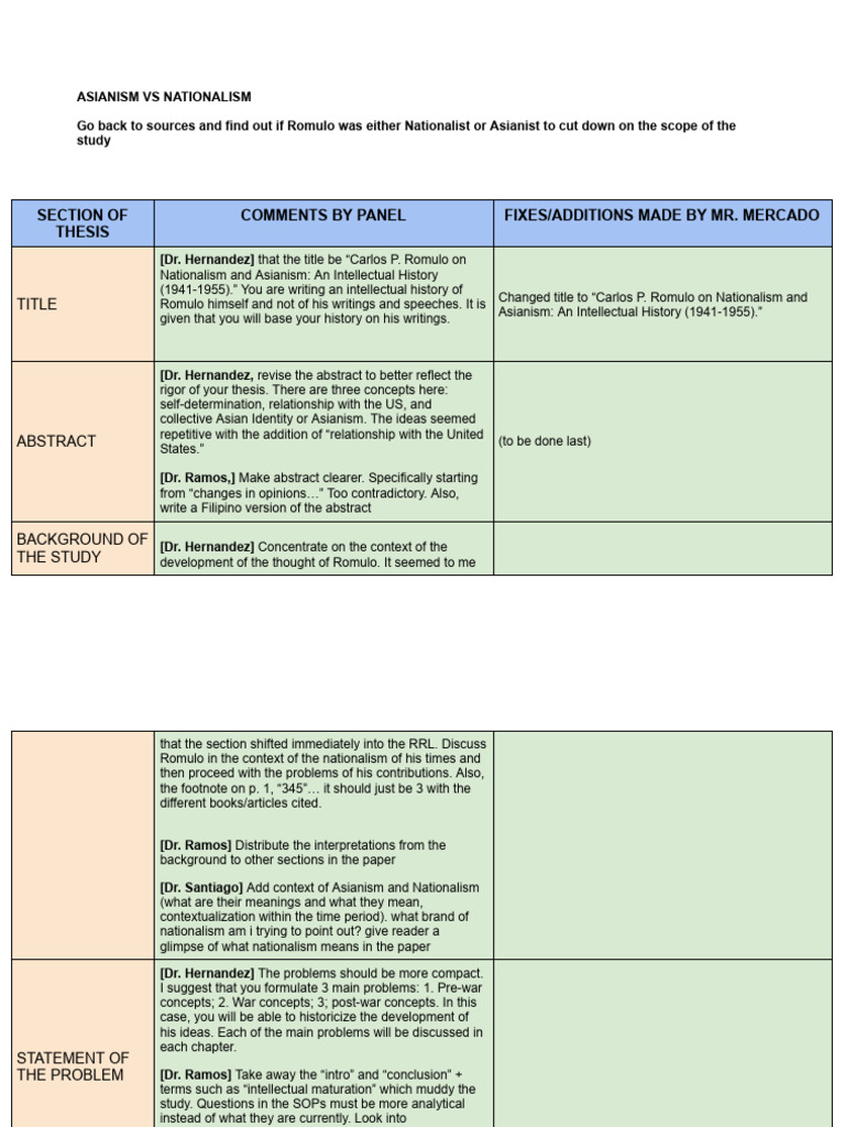 Proposal Defense Matrix | PDF