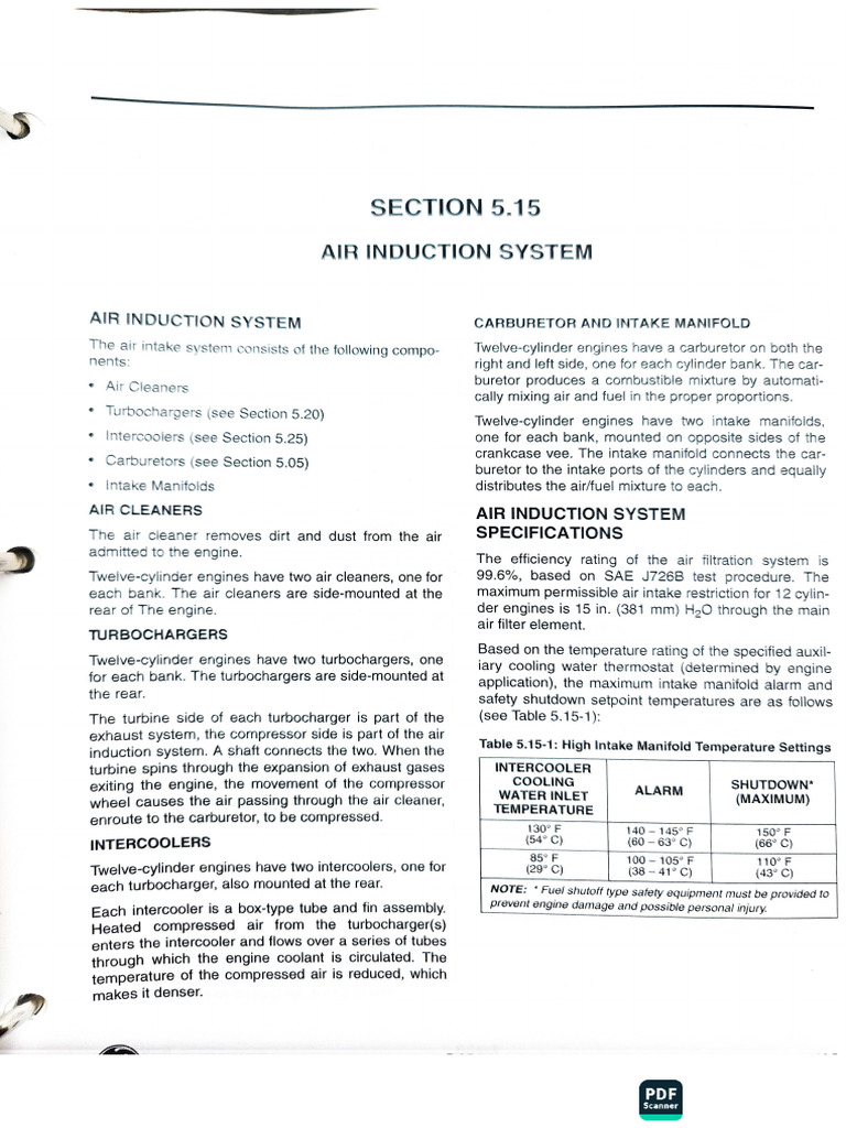 Air Induction System | PDF