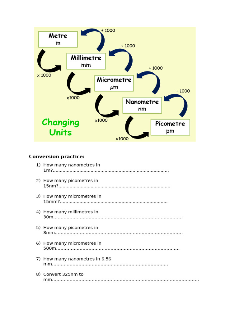 CB1a Unit Conversion Practice Sheet | PDF