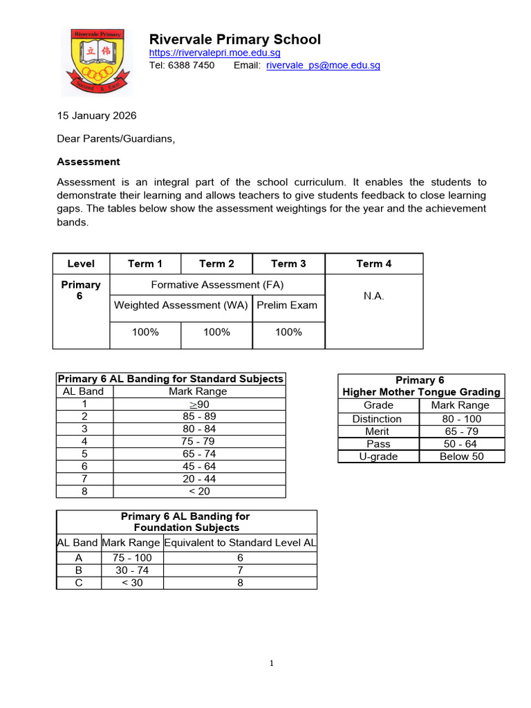 P6 WA1 Schedule - 2026 - 20260115 - 171557 | PDF