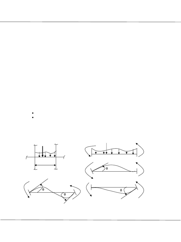 Theory of Structures II Chapter 1 Part 3 | PDF | Beam (Structure ...