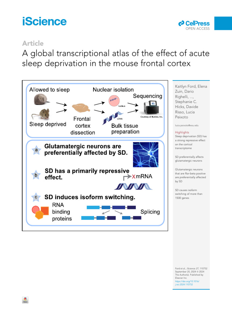 A Global Transcriptional Atlas of The Effect of Acute Sleep Deprivation ...