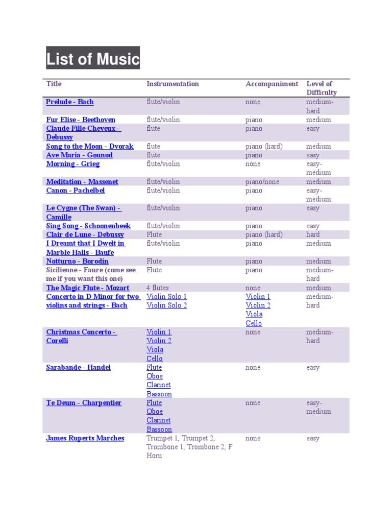 Comprehensive Music Piece List | PDF | Art | Poetry