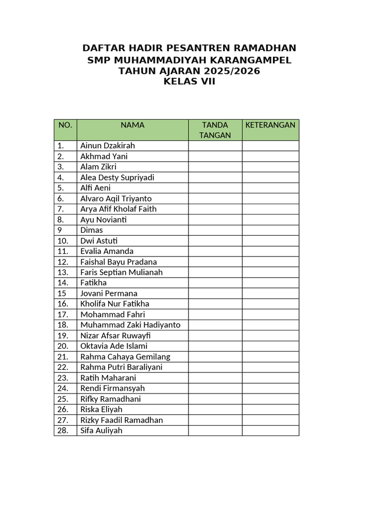 Daftar Hadir Kls.7 Pesantren Ramadhan | PDF