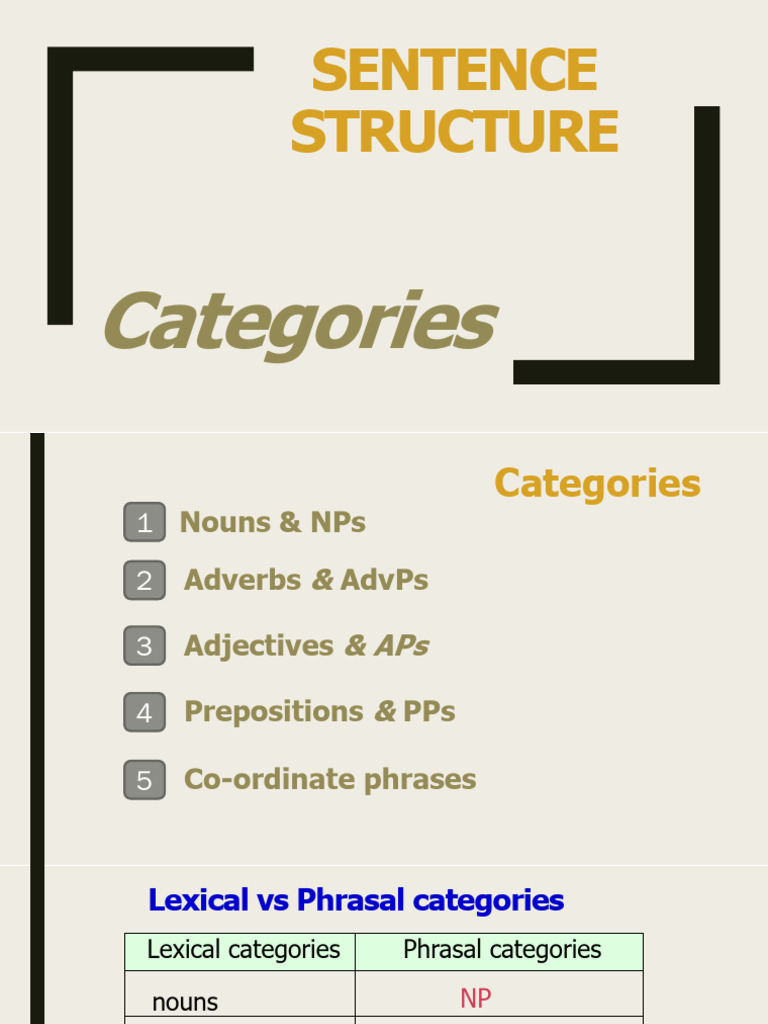 W4 Sentence Structure Categories | PDF